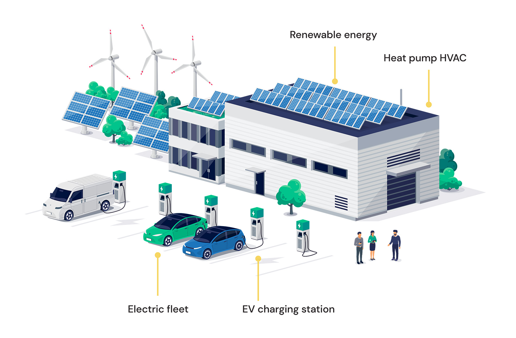 Actions For Businesses | Maine Climate Plan